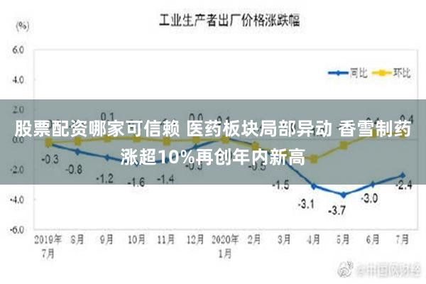 股票配资哪家可信赖 医药板块局部异动 香雪制药涨超10%再创年内新高