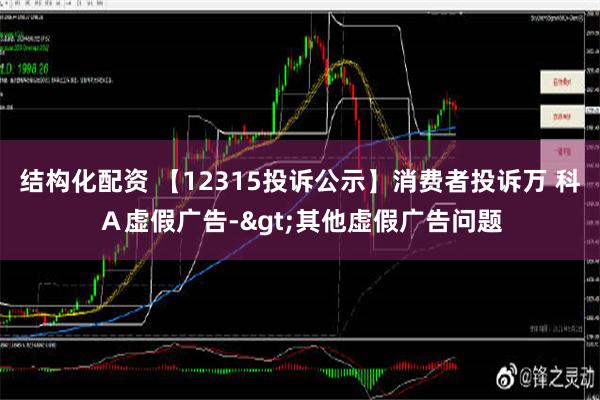 结构化配资 【12315投诉公示】消费者投诉万 科Ａ虚假广告