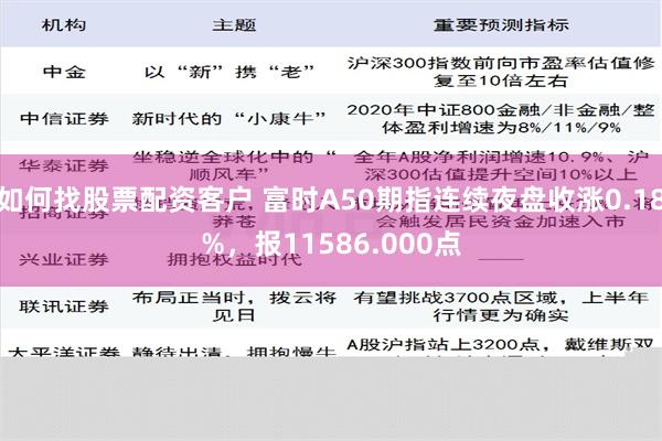 如何找股票配资客户 富时A50期指连续夜盘收涨0.18%，报