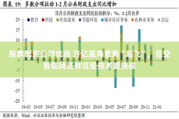 股票配资公司优选 万亿蓝海蓄势“起飞”，低空智联网还有这些技术要突破