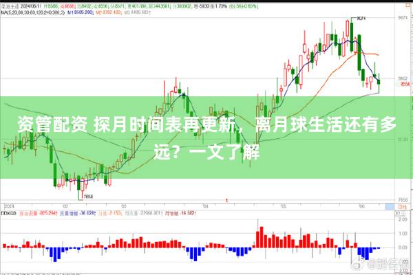 资管配资 探月时间表再更新，离月球生活还有多远？一文了解