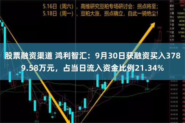 股票融资渠道 鸿利智汇：9月30日获融资买入3789.58万