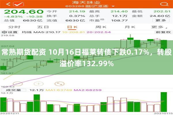 常熟期货配资 10月16日福莱转债下跌0.17%，转股溢价率132.99%