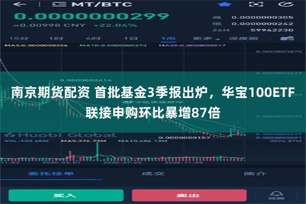 南京期货配资 首批基金3季报出炉，华宝100ETF联接申购环