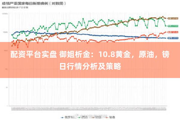 配资平台实盘 御姐析金：10.8黄金，原油，镑日行情分析及策