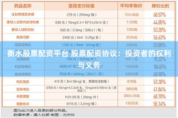 衡水股票配资平台 股票配资协议：投资者的权利与义务