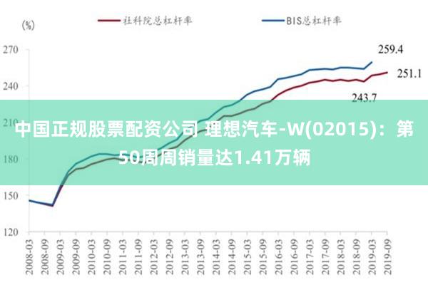 中国正规股票配资公司 理想汽车-W(02015)：第50周周