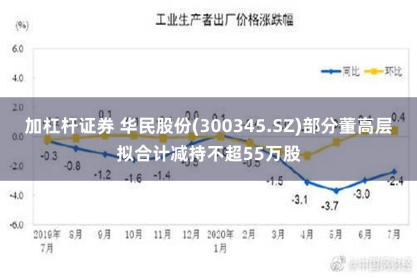 加杠杆证券 华民股份(300345.SZ)部分董高层拟合计减