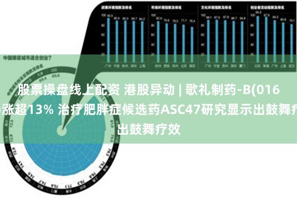 股票操盘线上配资 港股异动 | 歌礼制药-B(01672)涨