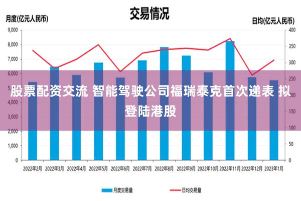 股票配资交流 智能驾驶公司福瑞泰克首次递表 拟登陆港股