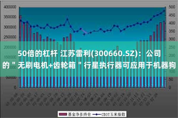 50倍的杠杆 江苏雷利(300660.SZ)：公司的＂无刷电