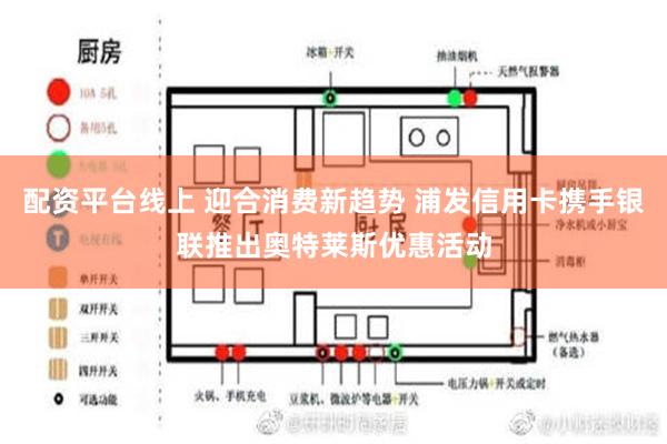 配资平台线上 迎合消费新趋势 浦发信用卡携手银联推出奥特莱斯