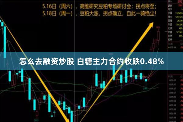 怎么去融资炒股 白糖主力合约收跌0.48%