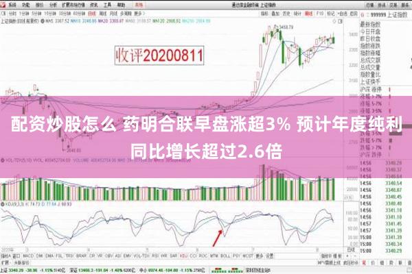 配资炒股怎么 药明合联早盘涨超3% 预计年度纯利同比增长超过