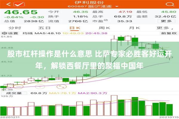 股市杠杆操作是什么意思 比萨专家必胜客好运开年，解锁西餐厅里