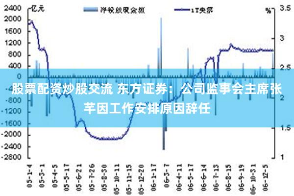 股票配资炒股交流 东方证券：公司监事会主席张芊因工作安排原因