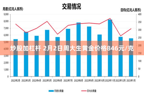 炒股加杠杆 2月2日周大生黄金价格846元/克