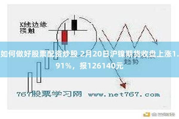 如何做好股票配资炒股 2月20日沪镍期货收盘上涨1.91%，