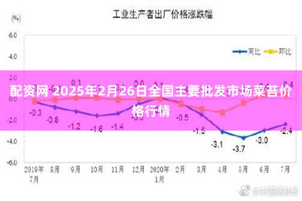 配资网 2025年2月26日全国主要批发市场菜苔价格行情