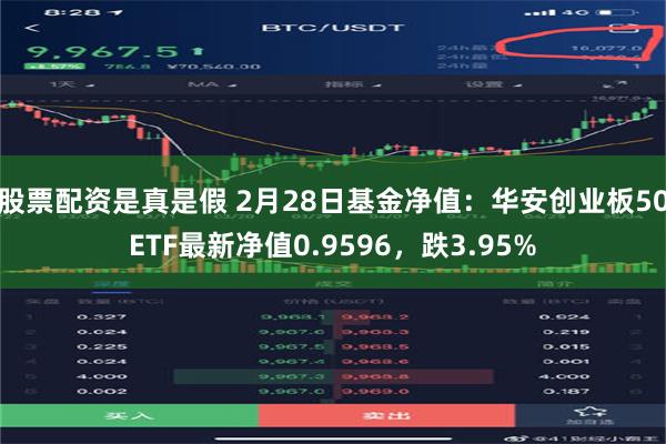 股票配资是真是假 2月28日基金净值：华安创业板50ETF最